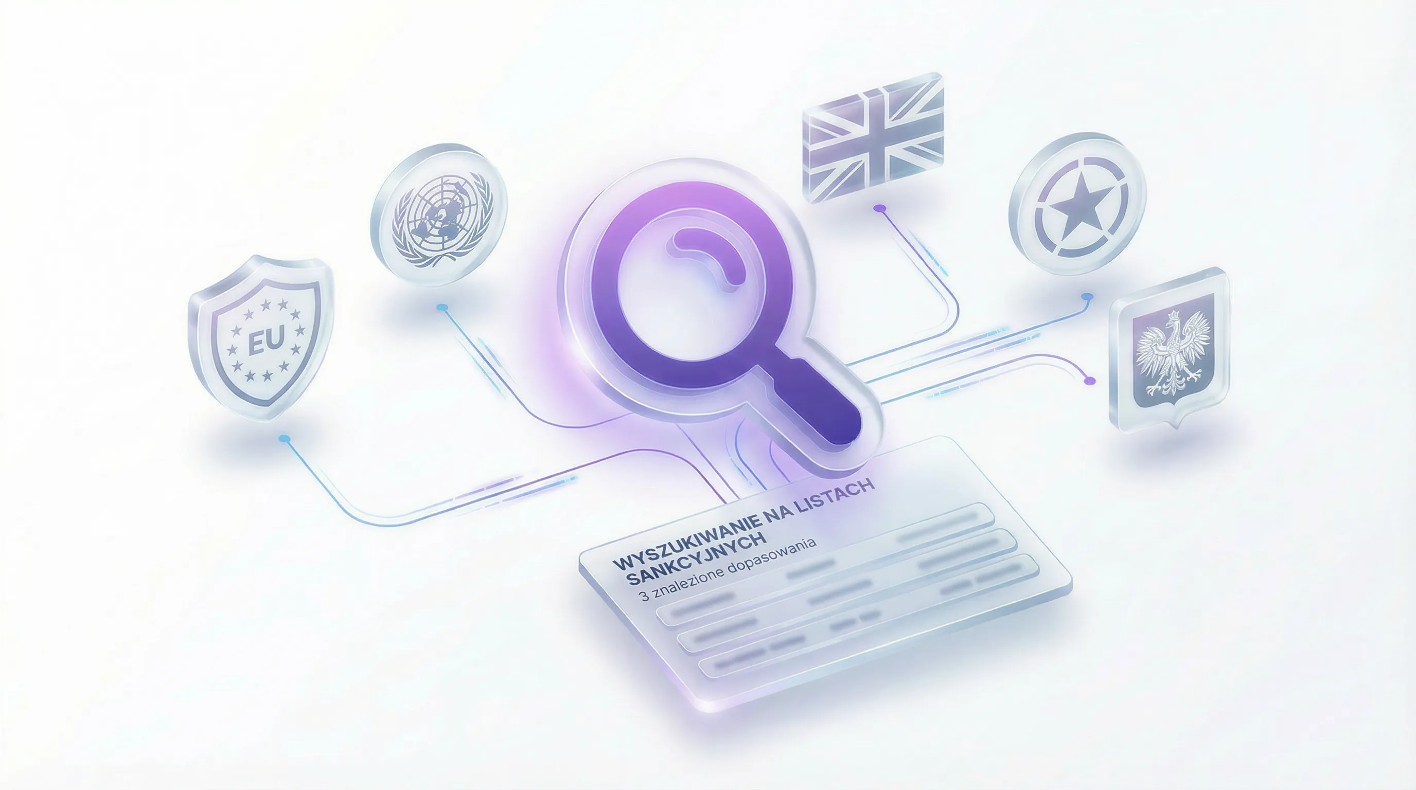 Wyszukiwarka list sankcyjnych SystemAML - weryfikacja na 5 listach sankcyjnych